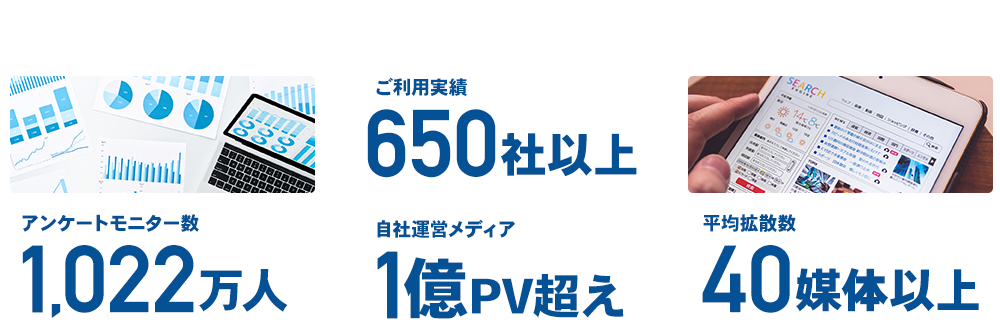 確かな実績と豊富なノウハウ